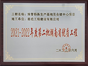 2021-2022��Ȱ����������a(ch��n)���ؼ��}��(ch��)�����(xi��ng)Ŀ�ڶ�������ʡ��(y��u)�|(zh��)���̪�(ji��ng)��